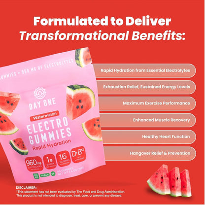 Hydration Boost Gummies