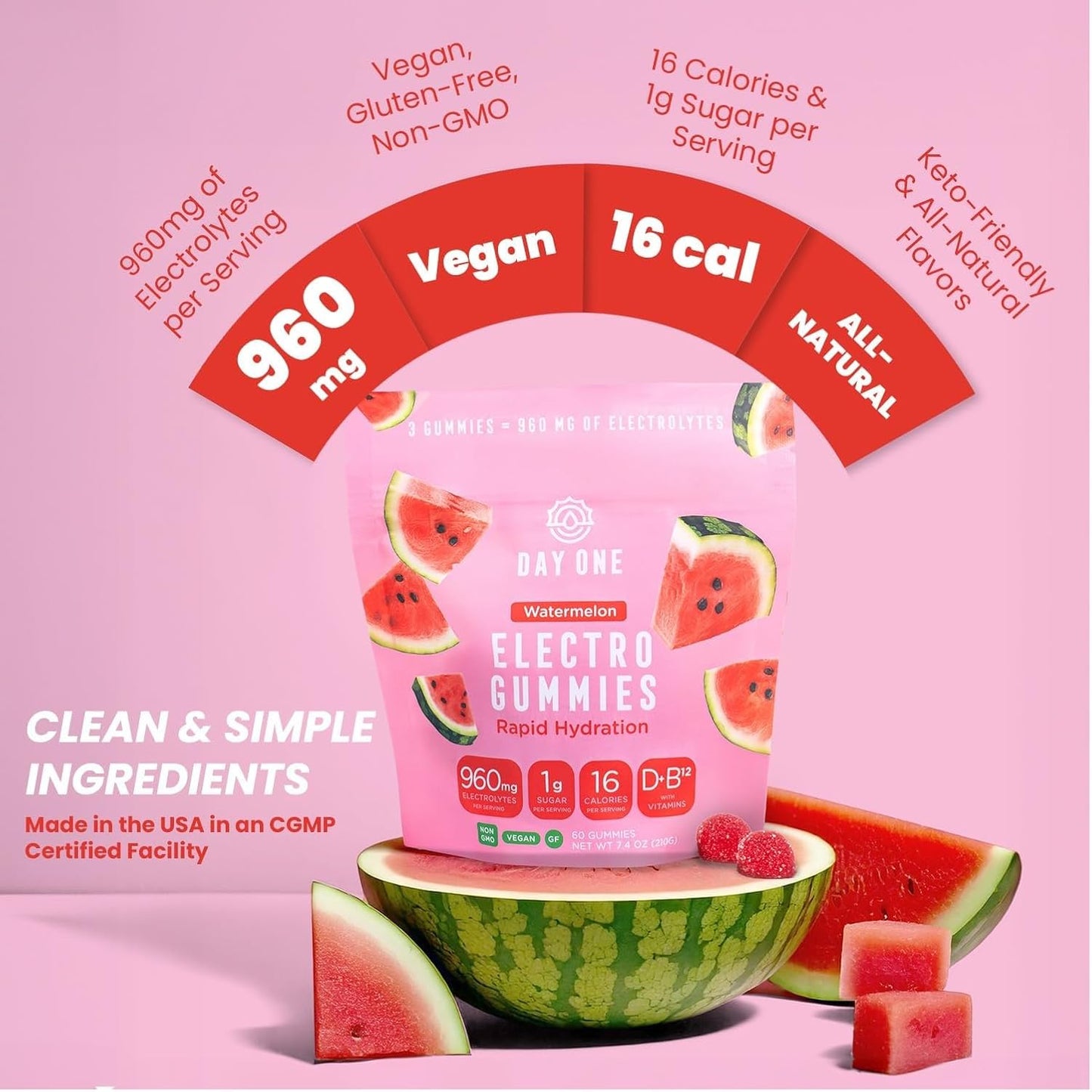 Hydration Boost Gummies