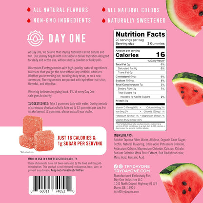 Hydration Boost Gummies